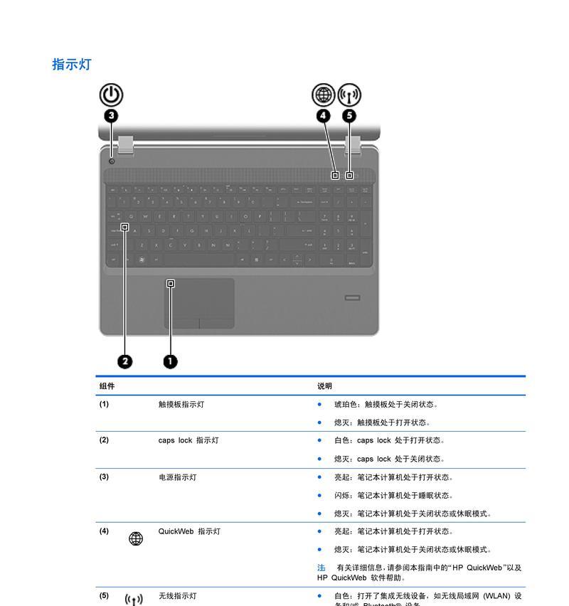 惠普Pro14笔记本开机后应如何操作？正确步骤是什么？  第1张