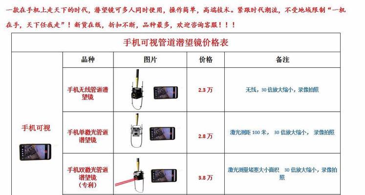 手机拍照使用潜望镜技巧？  第3张