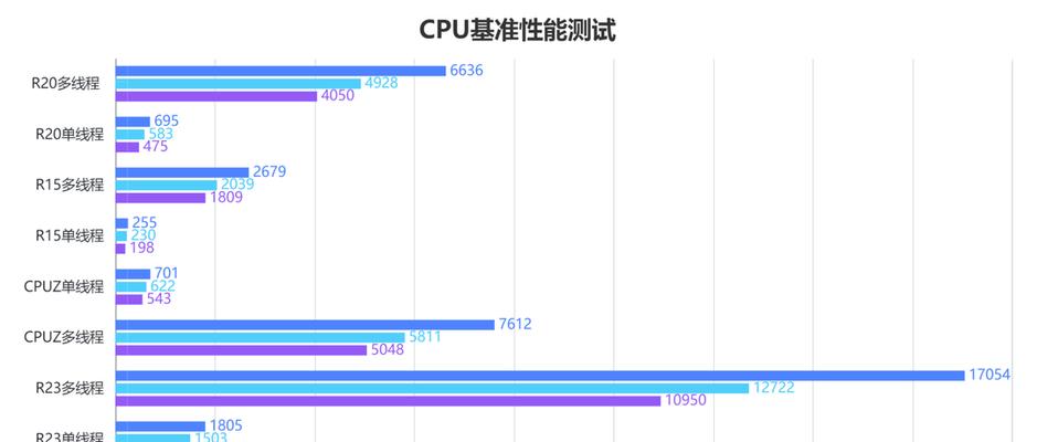 乘歌踏月电脑无声问题如何诊断？需要检查哪些硬件？  第1张