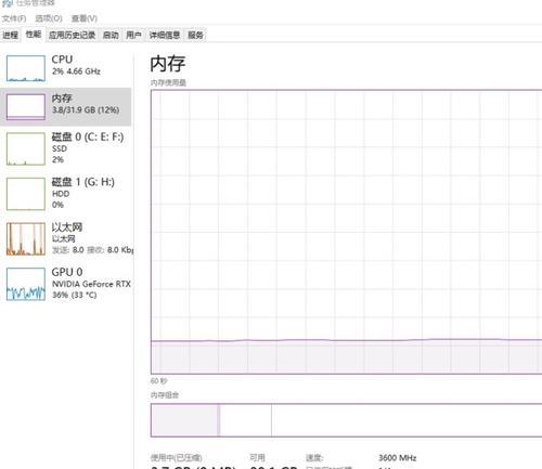 怎么查看游戏占用内存电脑？如何检查电脑内存使用情况？  第1张