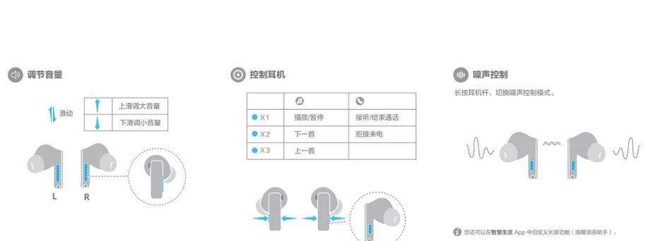 如何将耳机连接到华为笔记本电脑上？  第1张