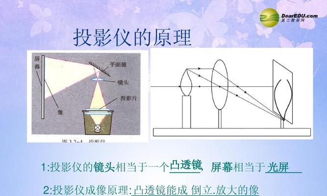 学校电脑投影仪播放ppt视频需要什么格式？如何转换格式？  第2张