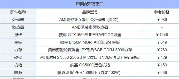 电脑配置图如何解读？电脑硬件配置图的正确查看方法？  第1张