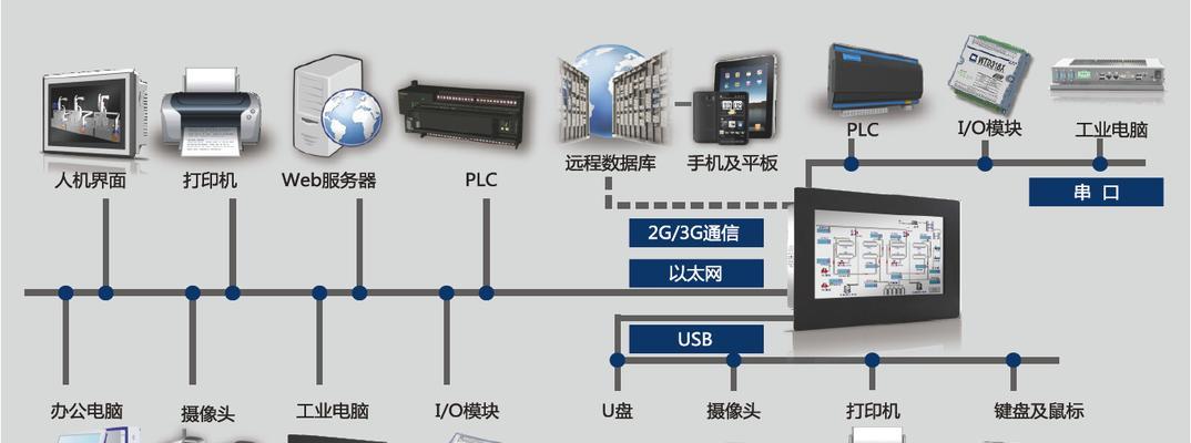 笔记本电脑关闭触屏操作步骤是什么？  第2张